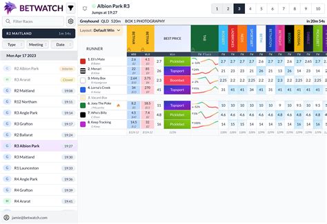 BETWATCH.