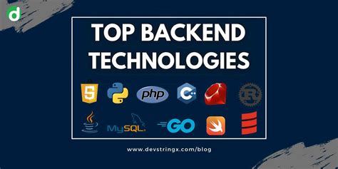Backend.