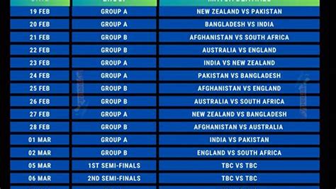 Cricbuzz.