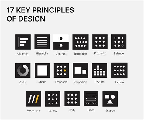DESIGN.