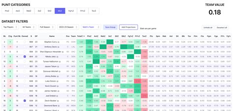 FantaZscores.
