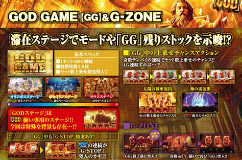 GODGAME777.