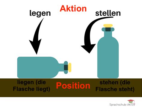 LEGEN.