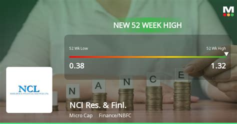NCLFinancialServices.