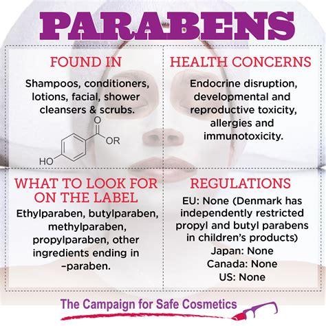 Paraben.