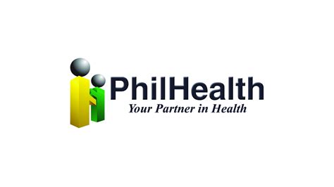 PhilHealth(PH).
