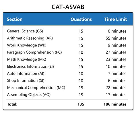 Savaab.