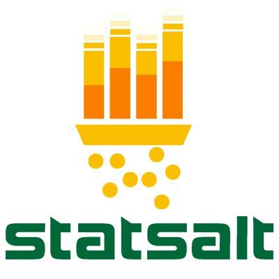Statsalt.