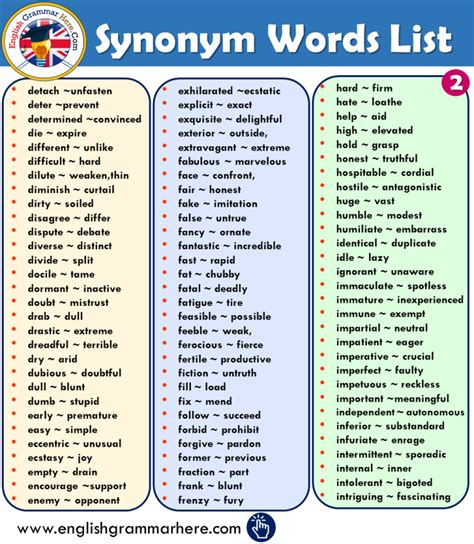 Synonym.com.