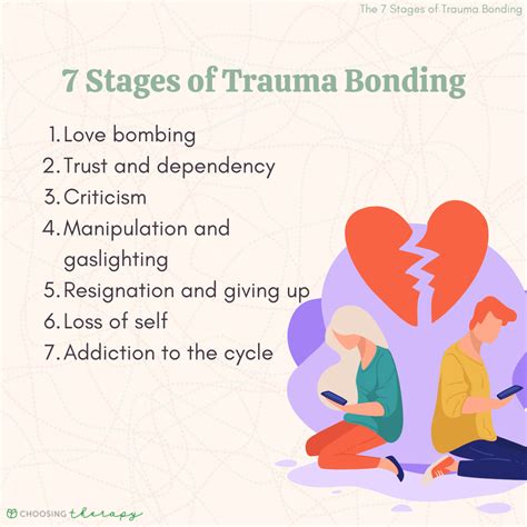 Trauma.