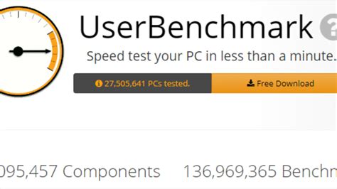 UserBenchmark.