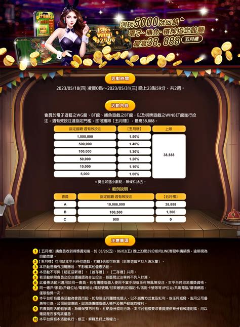 Winbet娛樂城.