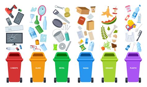 disposalMaterials.