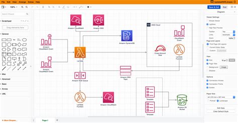 draw.io.