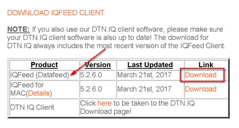 dtniq