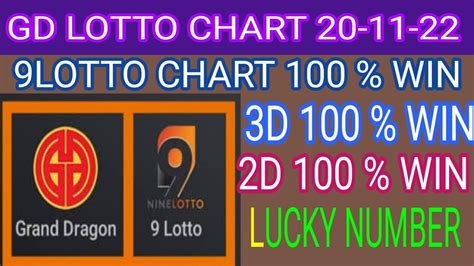 gdlotto27519.