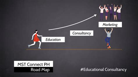 mstconnect.com.ph.