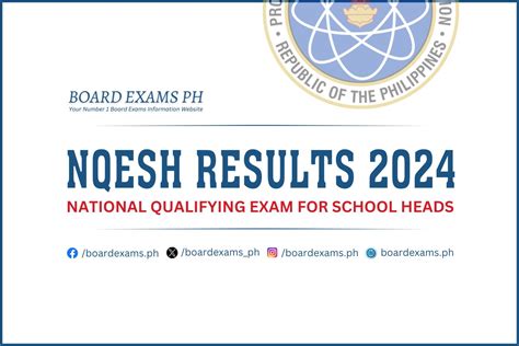 nqesh.gov.ph