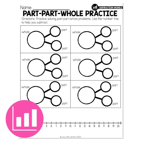 part.