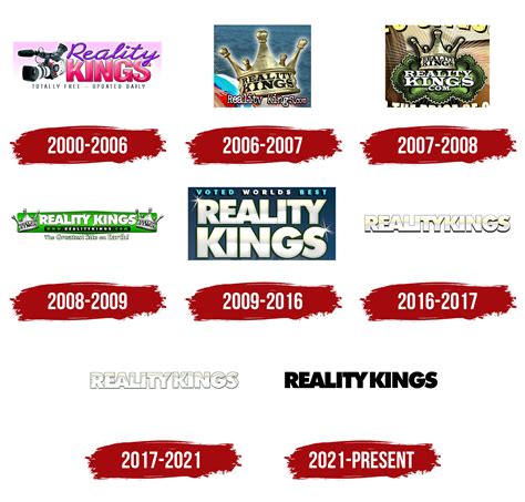 realitykings.com.