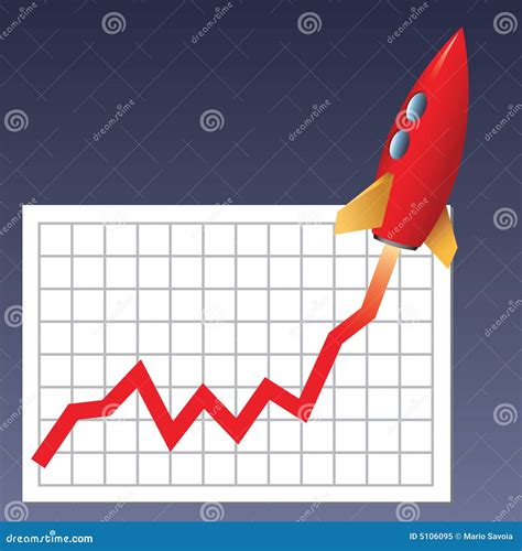 skyrocketing.