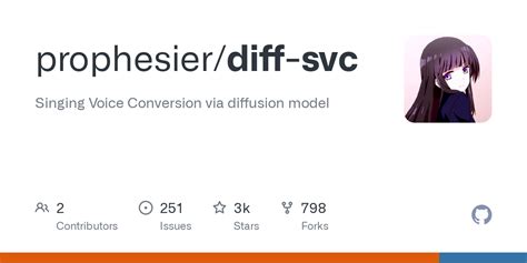 svctask.