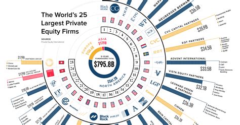 www.fund24.world.