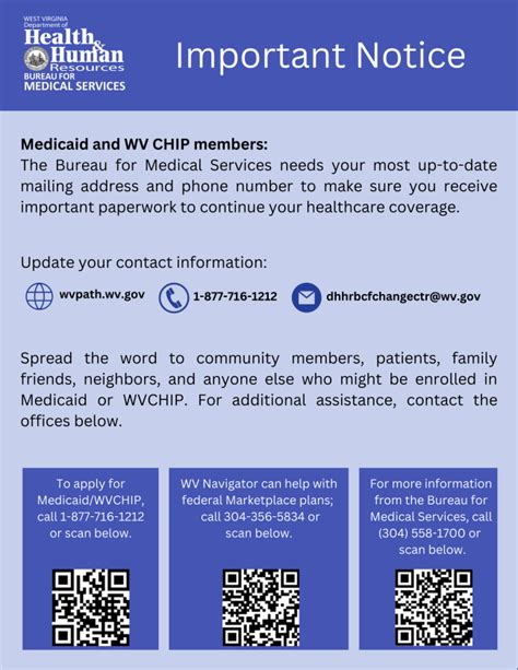 www.wvdhhr.org.