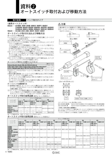 オートスイッチ取付および移動方法.