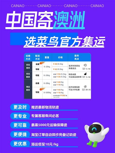 菜鸟官方集运.